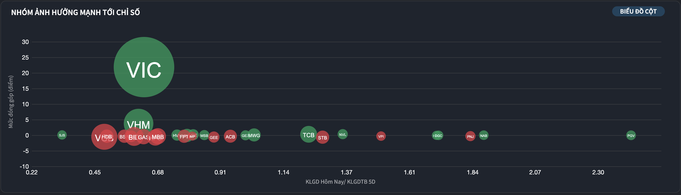 Ảnh màn hình 2026-04-22 lúc 15.21.15.png