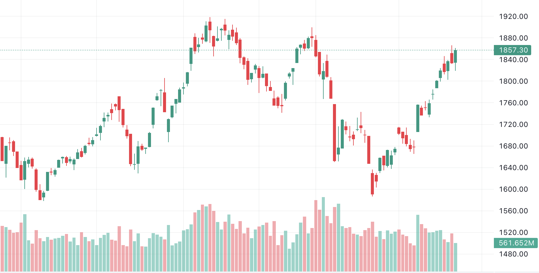 Ảnh màn hình 2026-04-22 lúc 16.15.57.png
