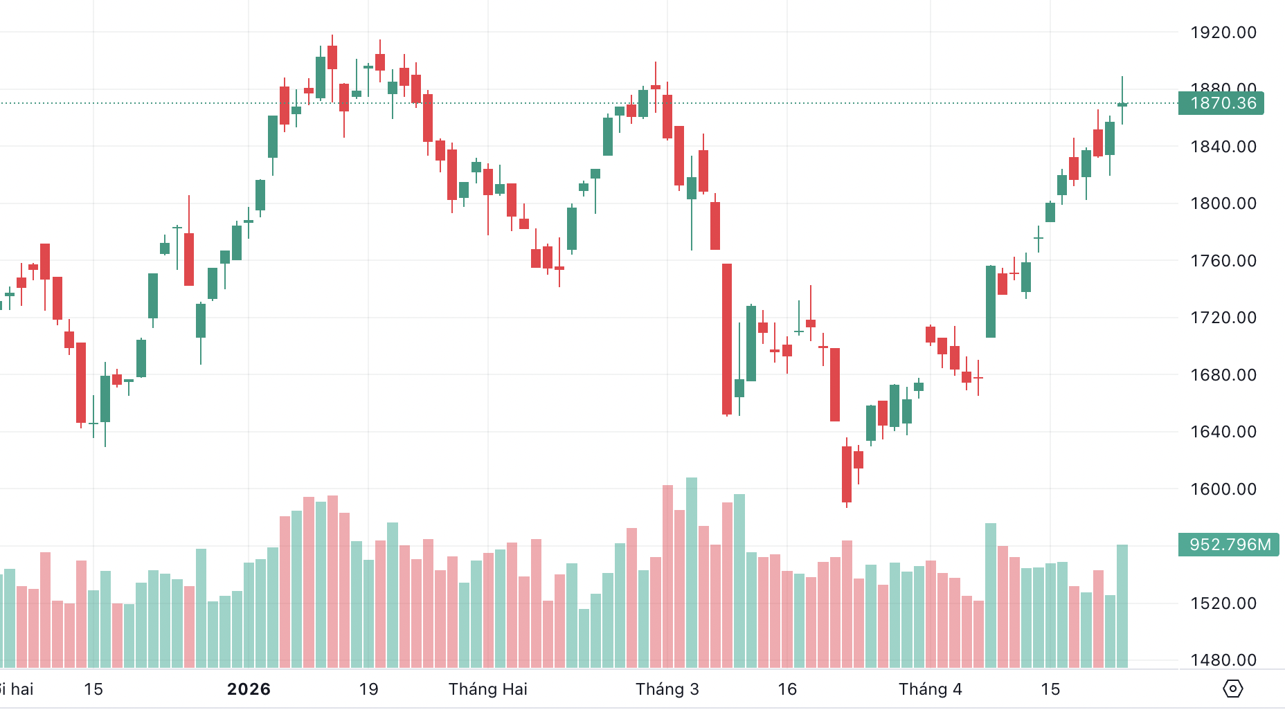 Ảnh màn hình 2026-04-23 lúc 17.54.49.png