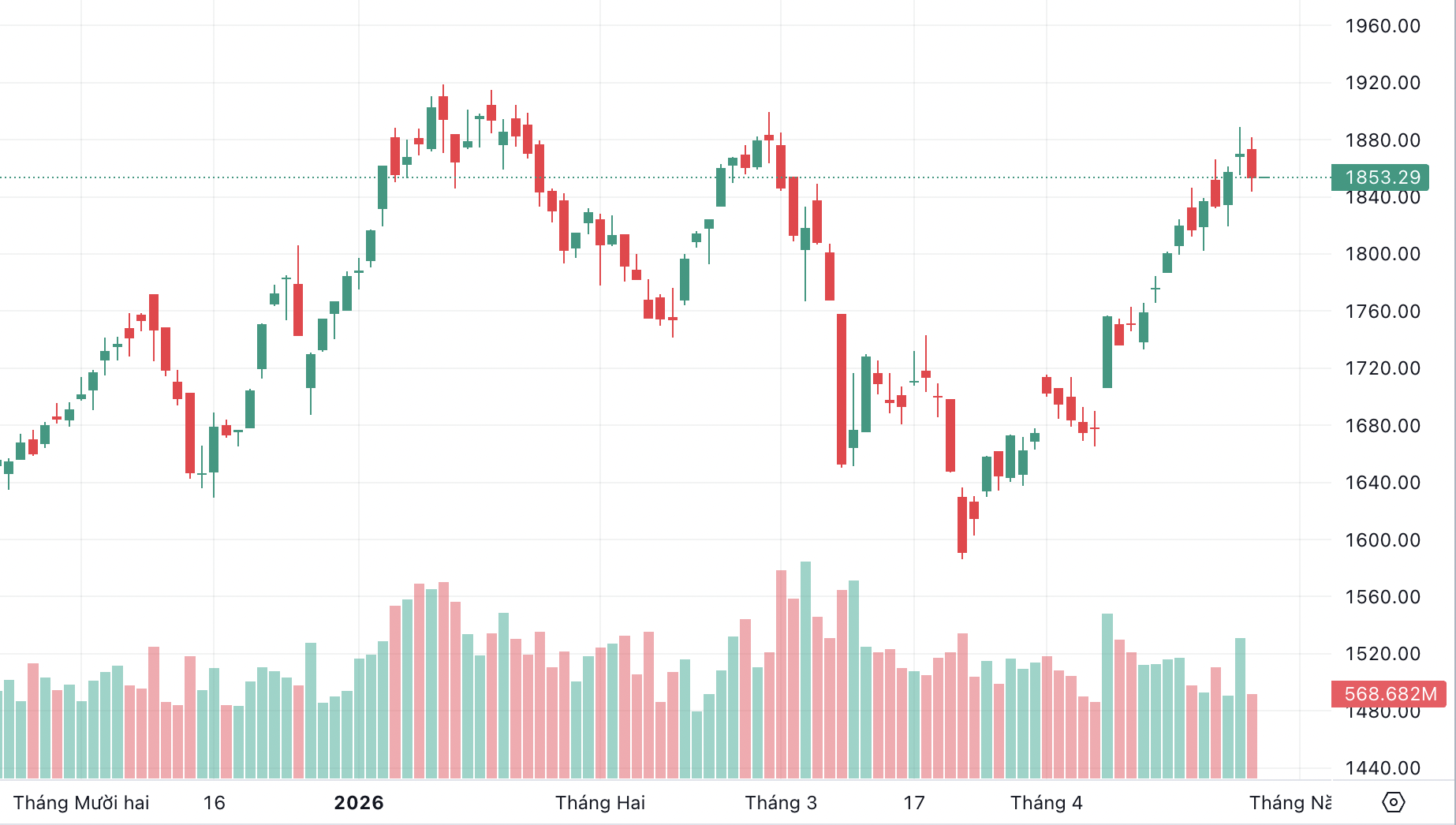 Ảnh màn hình 2026-04-28 lúc 08.57.23.png
