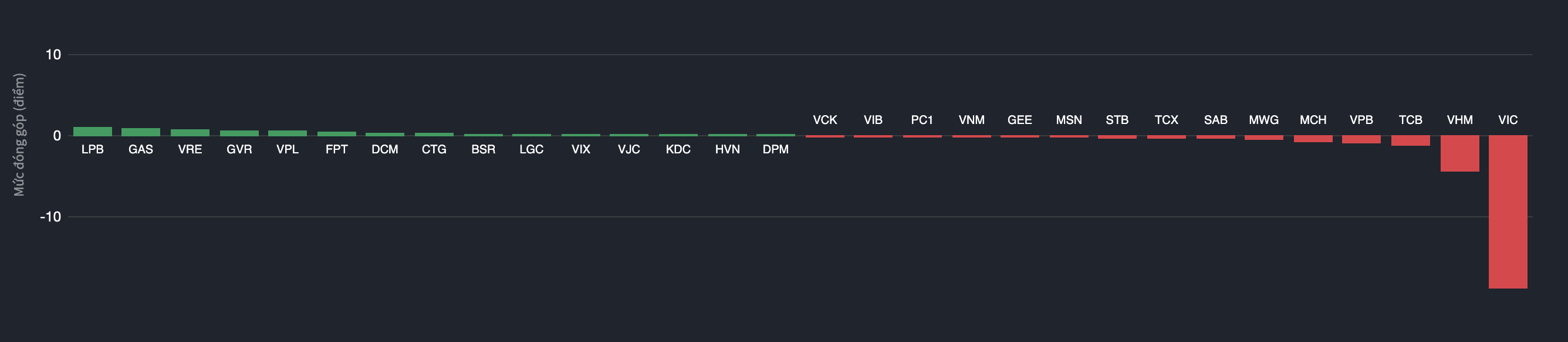 Ảnh màn hình 2026-04-29 lúc 17.40.46.png