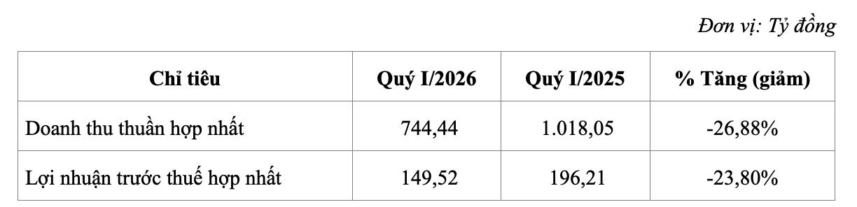 Ảnh màn hình 2026-04-29 lúc 18.01.02.png
