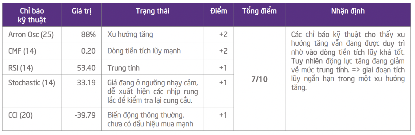 Ảnh màn hình 2026-05-24 lúc 11.03.46.png Ảnh màn hình 2026-05-24 lúc 11.03.46.png