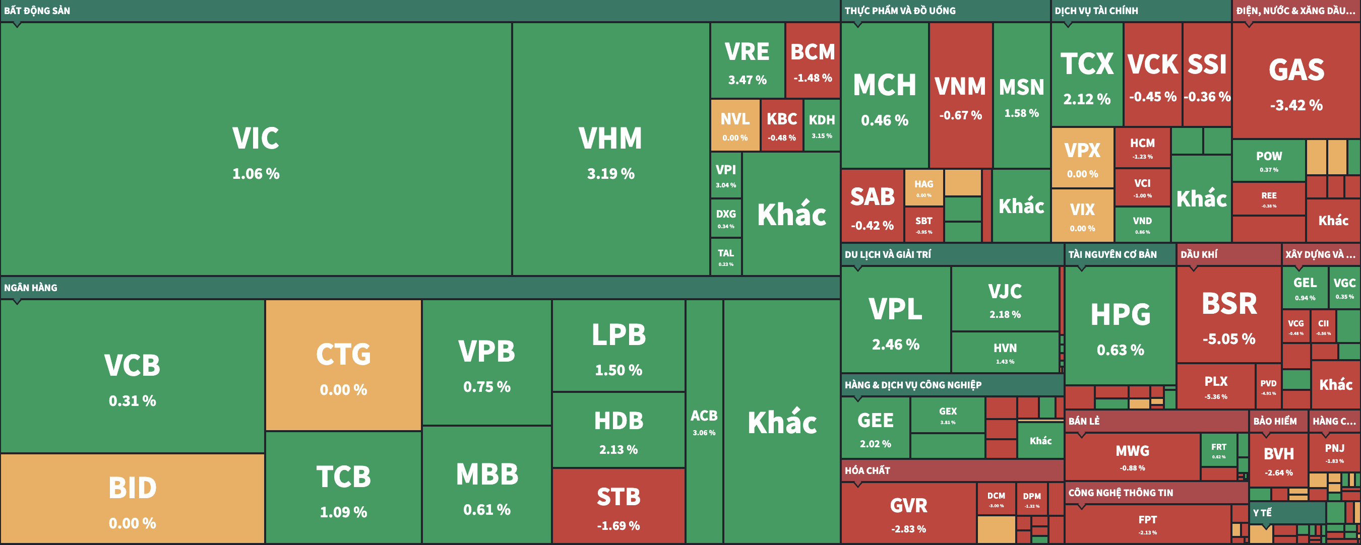 Ảnh màn hình 2026-05-25 lúc 15.52.23.png Ảnh màn hình 2026-05-25 lúc 15.52.23.png