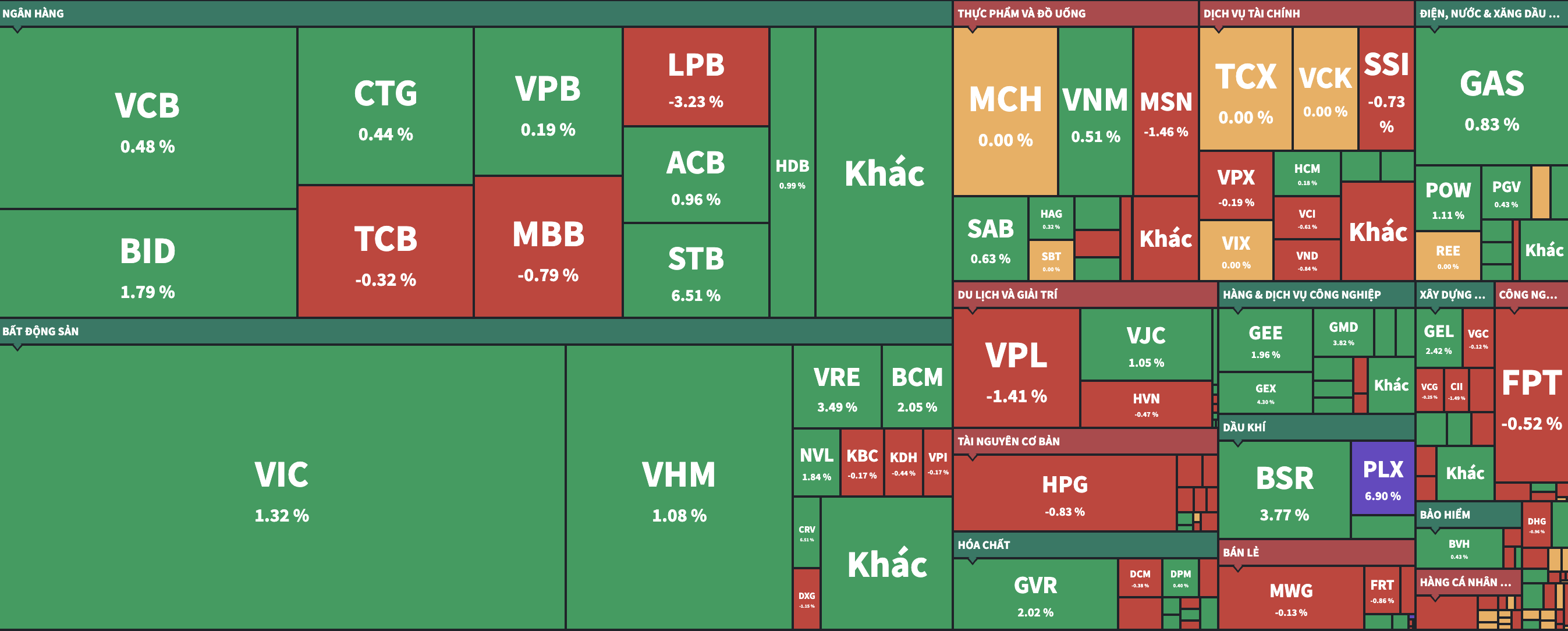 Ảnh màn hình 2026-06-04 lúc 15.39.26.png