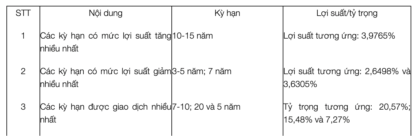 Ảnh màn hình 2026-06-05 lúc 13.29.21.png