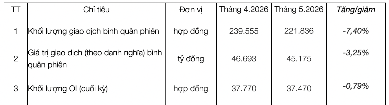 Ảnh màn hình 2026-06-05 lúc 13.40.54.png