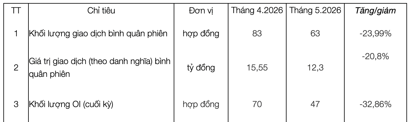 Ảnh màn hình 2026-06-05 lúc 13.41.00.png