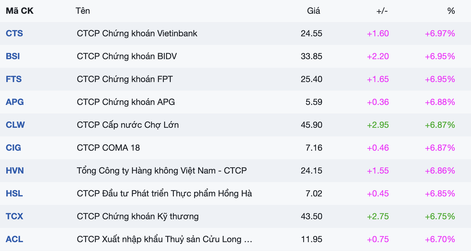 Ảnh màn hình 2026-06-16 lúc 16.40.59.png Ảnh màn hình 2026-06-16 lúc 16.40.59.png