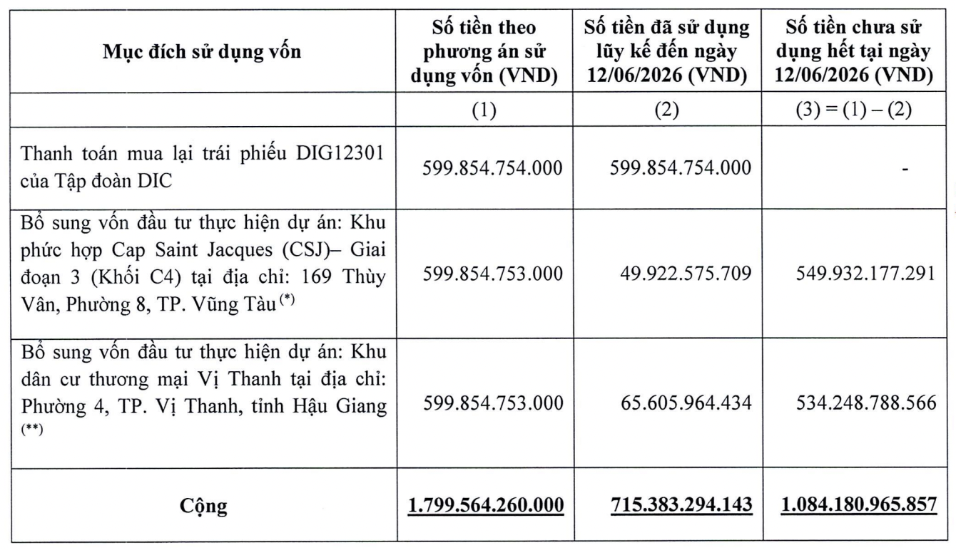 Ảnh màn hình 2026-06-22 lúc 10.18.10.png Ảnh màn hình 2026-06-22 lúc 10.18.10.png