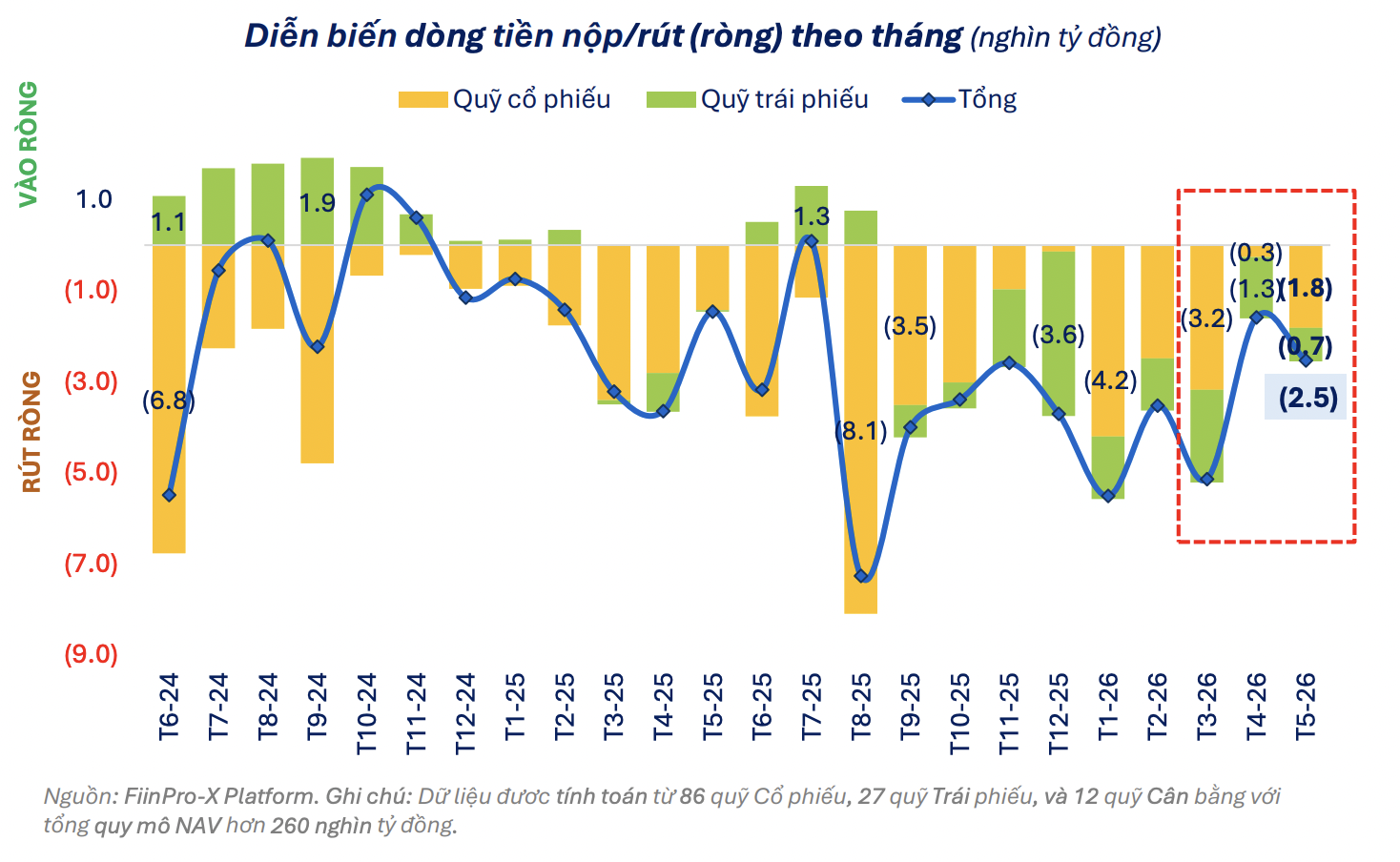Ảnh màn hình 2026-06-24 lúc 09.30.46.png Ảnh màn hình 2026-06-24 lúc 09.30.46.png
