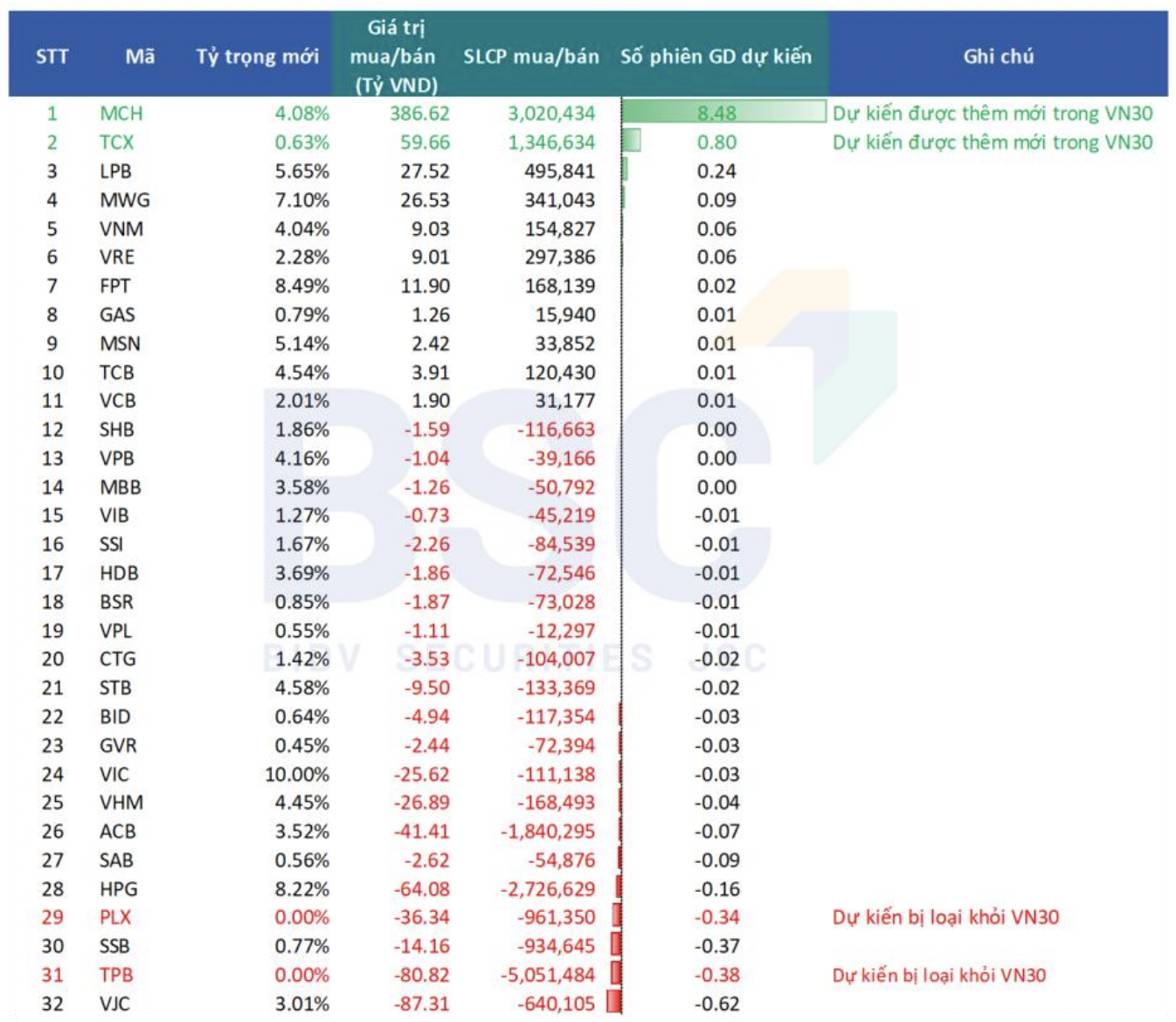 Ảnh màn hình 2026-07-01 lúc 09.59.23.png