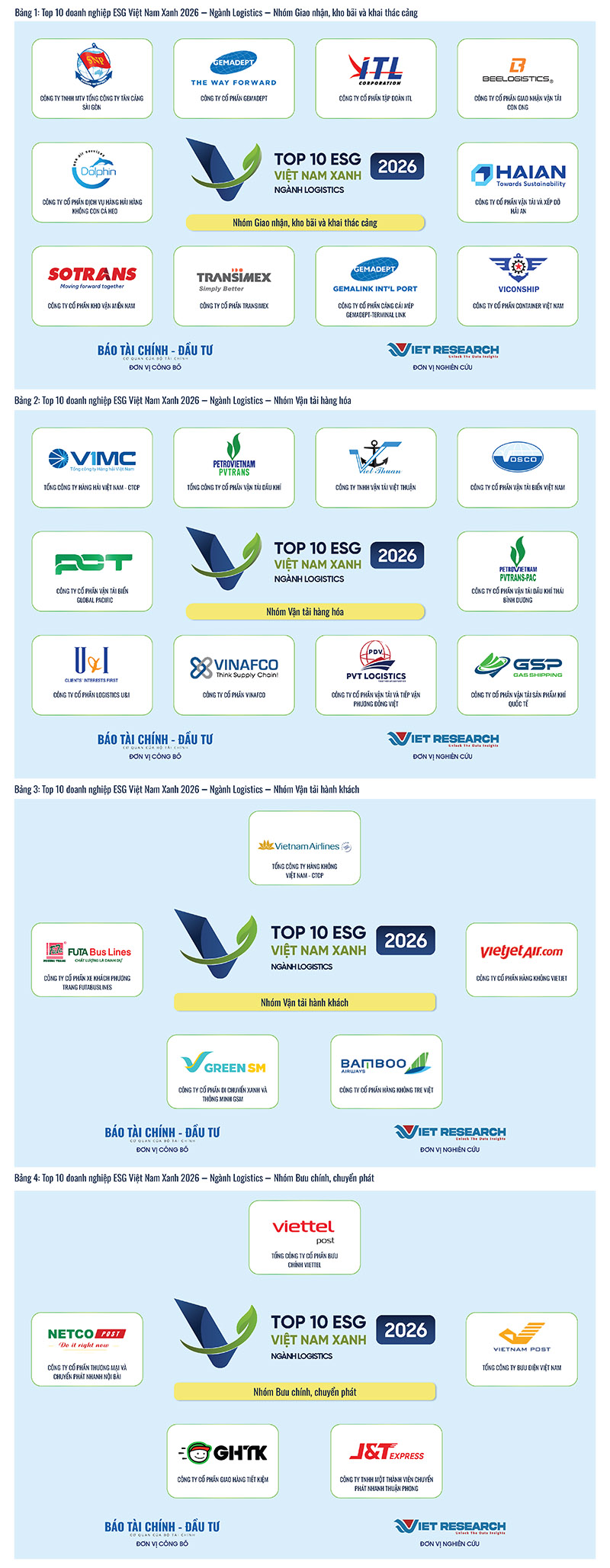 h&igrave;nh gộp ng&agrave;nh Logistics-14.jpg