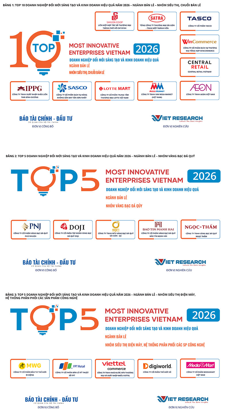 H1-VIE10 bán lẻ thay.jpg H1-VIE10 bán lẻ thay.jpg