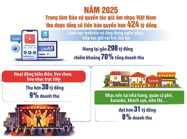 trang8_curves.jpg trang8_curves.jpg