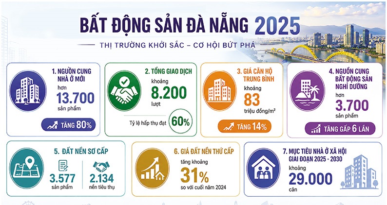 trang8_curves.jpg