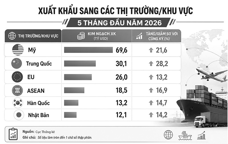 trang2_curves.jpg trang2_curves.jpg