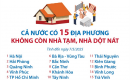Cả nước có 15 địa phương không còn nhà tạm, nhà dột nát