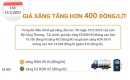 Giá xăng đã tăng hơn 400 đồng/lít