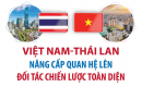 Việt Nam - Thái Lan nâng cấp quan hệ lên Đối tác chiến lược toàn diện