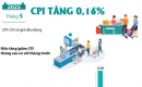 CPI tháng 5/2025 tăng 0,16%