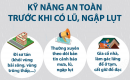 Kỹ năng an toàn trước khi có lũ, ngập lụt