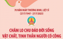 Chăm lo chu đáo đời sống vật chất, tinh thần người có công