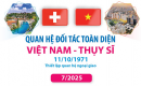 Quan hệ Đối tác toàn diện Việt Nam - Thụy Sĩ