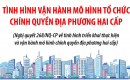 Tình hình vận hành mô hình tổ chức chính quyền địa phương hai cấp
