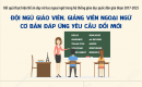 Đội ngũ giáo viên, giảng viên ngoại ngữ cơ bản đáp ứng yêu cầu đổi mới 