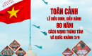 [Longform] Toàn cảnh lễ diễu binh, diễu hành Kỷ niệm 80 năm Cách mạng tháng Tám và Quốc khánh 2/9