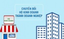 Chuyển đổi ngoạn mục: Gần 1.500 hộ kinh doanh 'lột xác' thành doanh nghiệp trong 6 tháng