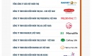 Công bố Top 10 Doanh nghiệp Đổi mới sáng tạo và Kinh doanh hiệu quả năm 2025 ngành Bảo hiểm