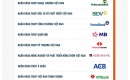 Công bố Top 10 Ngân hàng Đổi mới sáng tạo và Kinh doanh hiệu quả năm 2025