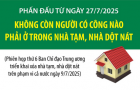 Phấn đấu từ ngày 27/7/2025, không còn người có công nào phải ở trong nhà tạm, nhà dột nát