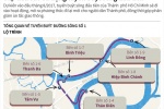 [Infographic] Sắp đưa vào sử dụng tuyến buýt đường sông đầu tiên