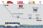 [Infographic] Trạm thu phí BOT - Thiên la địa võng