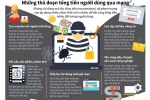 [Infographic] Những thủ đoạn tống tiền người dùng qua mạng