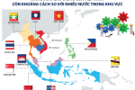 [Infographic] Năng suất lao động của Việt Nam còn khoảng cách so với nhiều nước trong khu vực