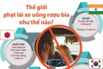 [Infographic] Thế giới phạt lái xe uống rượu bia như thế nào?