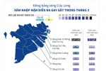 [Infographic] Đồng bằng sông Cửu Long: Xâm nhập mặn ở diễn ra gay gắt trong tháng 3
