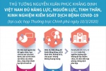 [Infographic] Việt Nam đủ năng lực, nguồn lực, tinh thần, kinh nghiệm kiểm soát dịch bệnh COVID-19