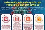 [Infographic] Chính phủ thực hiện thêm nhiều biện pháp quyết liệt trước diễn biến của COVID-19