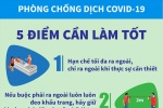 [Infographic] Ban Chỉ đạo Quốc gia phòng chống dịch COVID-19 khuyến cáo 5 điểm cần làm tốt