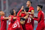Đội tuyển Việt Nam thăng tiến kỷ lục trên bảng xếp hạng FIFA