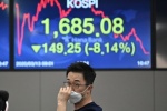 “Ngắt cầu dao” theo phố Wall, chứng khoán Hàn Quốc mất 7%