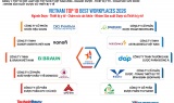 Công bố Top 10 Nơi làm việc tốt nhất Việt Nam 2026 ngành Dược - Thiết bị y tế - Chăm sóc sức khỏe