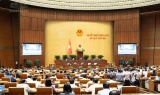 Nhiều giải pháp đồng bộ huy động tối đa nguồn lực cho tăng trưởng 2 con số
