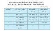 a sample image