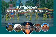 [Megastory] Sự trỗi dậy một trung tâm du lịch châu Á 